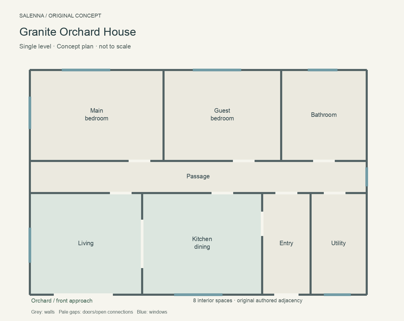 Concept plan of eight spaces with a separate passage; not to scale.
