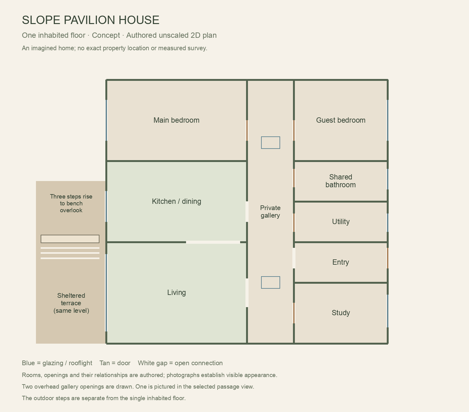 Authored unscaled plan of nine spaces connected by a private gallery, with a sheltered terrace and three outdoor steps rising to a bench.