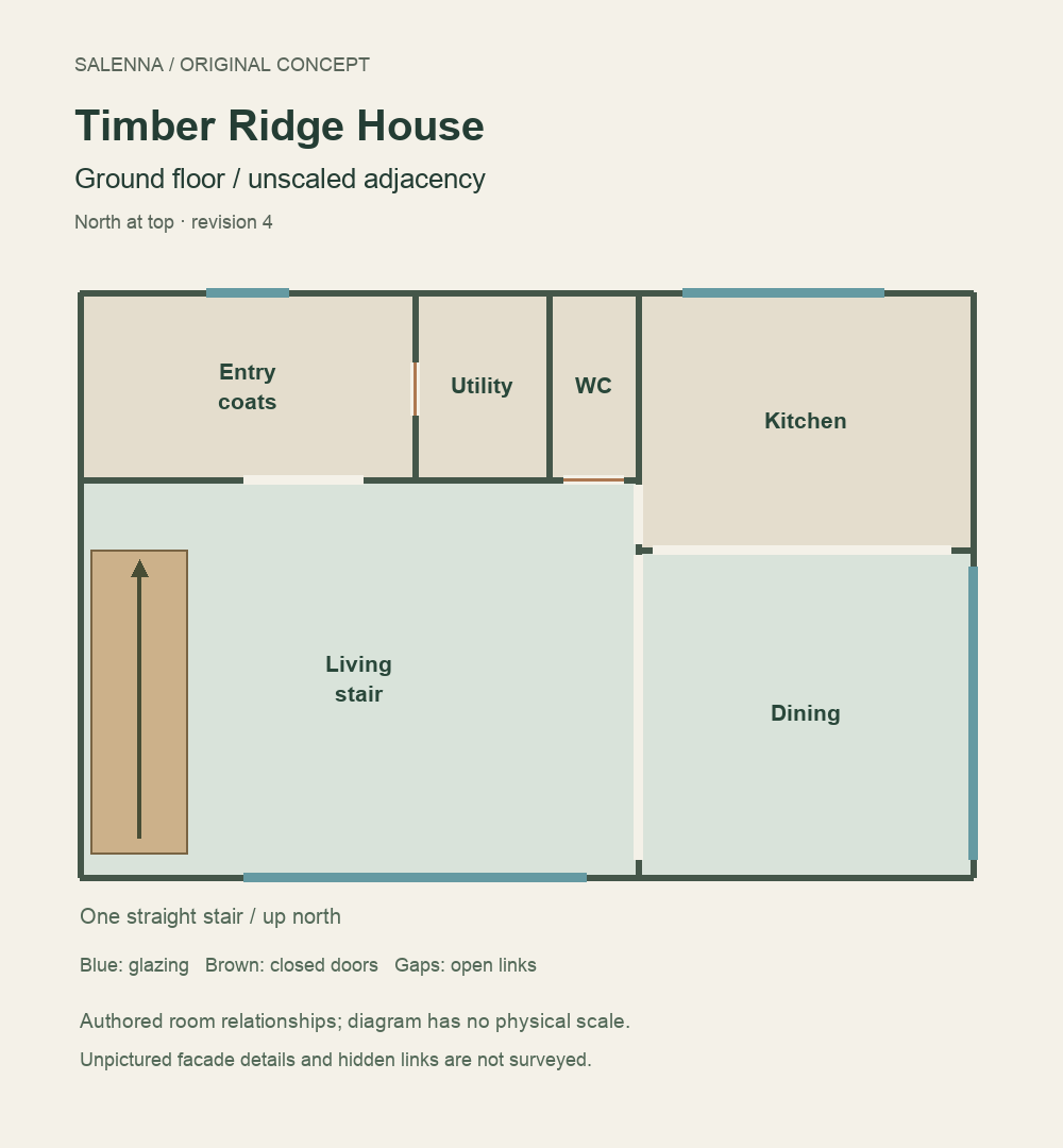 Ground level of Timber Ridge House: authored adjacency without physical scale.