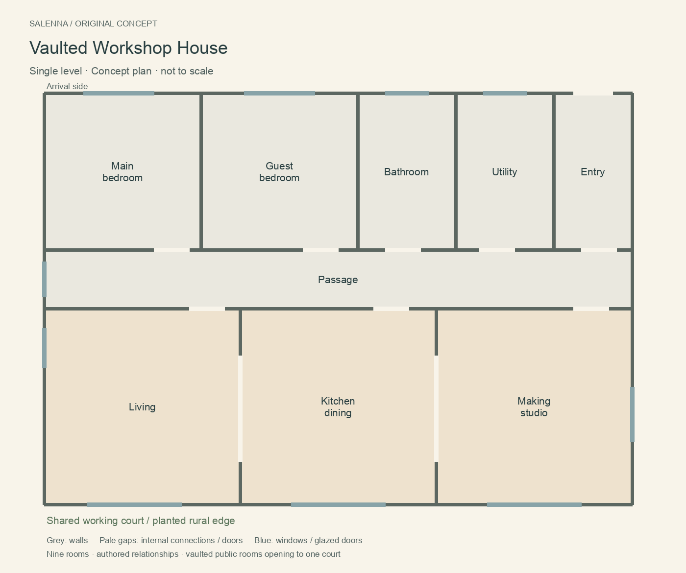 Unscaled Concept plan of nine rooms, three connected public rooms and a separate private passage.